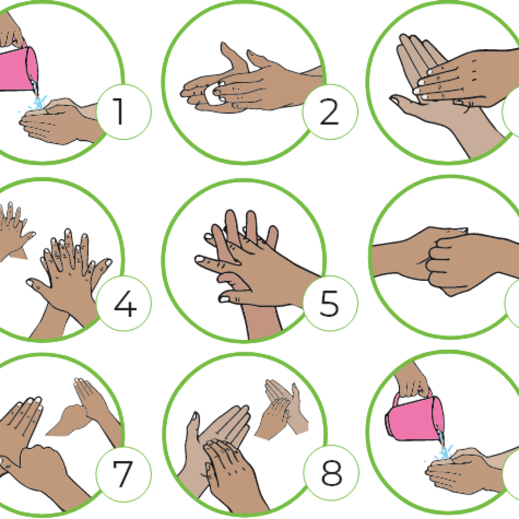 Prevention & Control – ኮቪድ-19